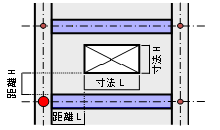 図